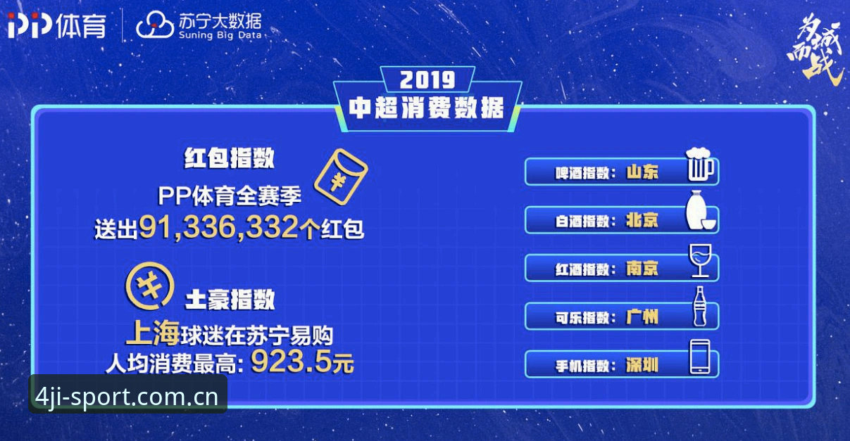 四季体育平台正式版功能详解最新动态：从观赛体验到数据服务全面升级