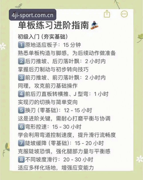 四季体育平台观赛体验升级实用指南——从入门到沉浸的必备知识